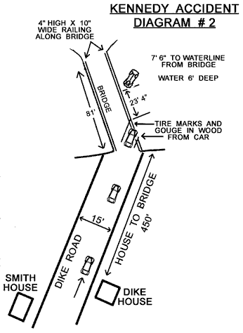 Accident Diagram #2